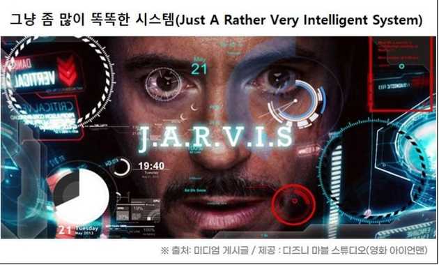 <그림-11> 그냥 좀 많이 똑똑한 시스템(Just A Rather Very Intelligent System), 이미지 출처 : 미디엄 게시글/디즈니 마블 스튜디오(영화 아이언맨)