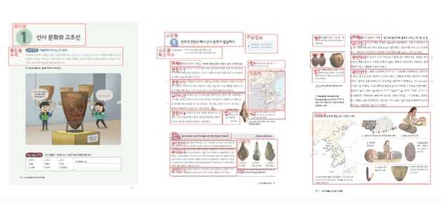 교과서 PDF 원본의 작업 기준, 이미지 출처 : 중, 고등학교 교과서