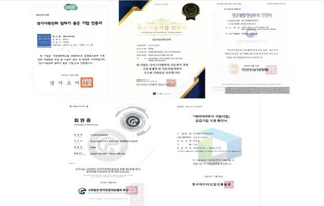 미디어나비 인증서 모음, 출처 : (주)미디어나비 미디어나비 인증서 모음, 출처 : (주)미디어나비