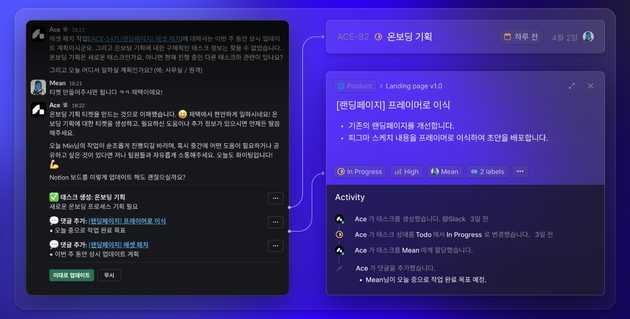 AI 프로젝트 매니저 서비스 ‘Ace’ UI. 이미지 출처 : https://withace.ai/