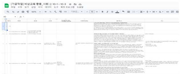 교과서 텍스트 데이터 라벨링 작업 예시, 이미지 출처 : 미디어나비 제공