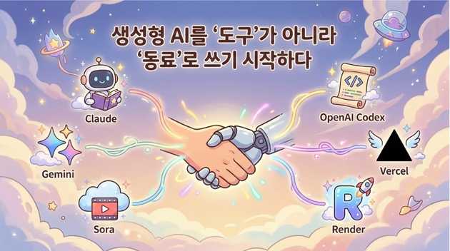 생성형 AI를 도구가 아니라 동료로 쓰기 시작하다, 이미지 출처: 미디어나비